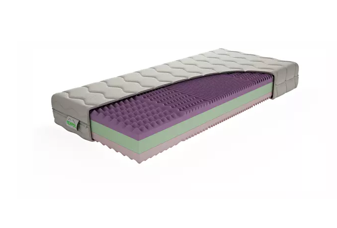 Saltea din spuma cu dimensiunile de 90 x 200 cm. Dormiti confortabil pe o saltea de calitate. Curățarea saltelei este importantă.