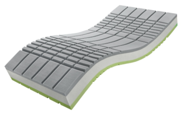 Saltea anridecubit. Oferiti celor dragi somn sanatos si de calitate