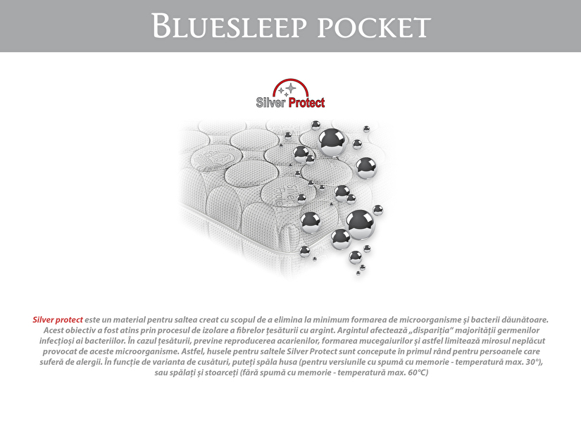 Saltea cu arcuri individuale Bluesleep Pocket 200x140 (T3) *vânzare